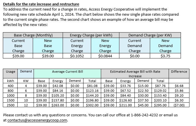 rate-details-for-web