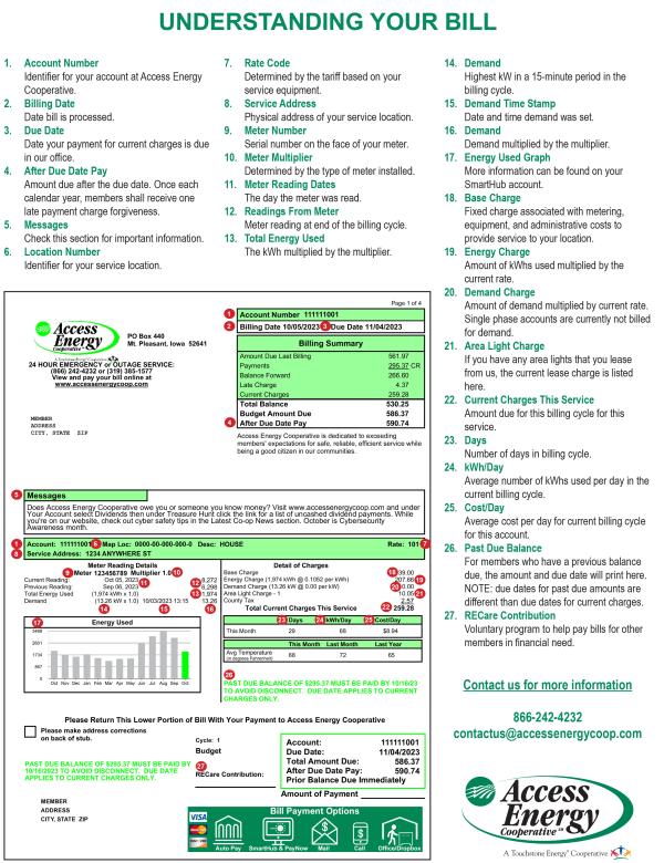 understanding your bill