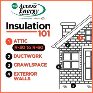 05-insulation