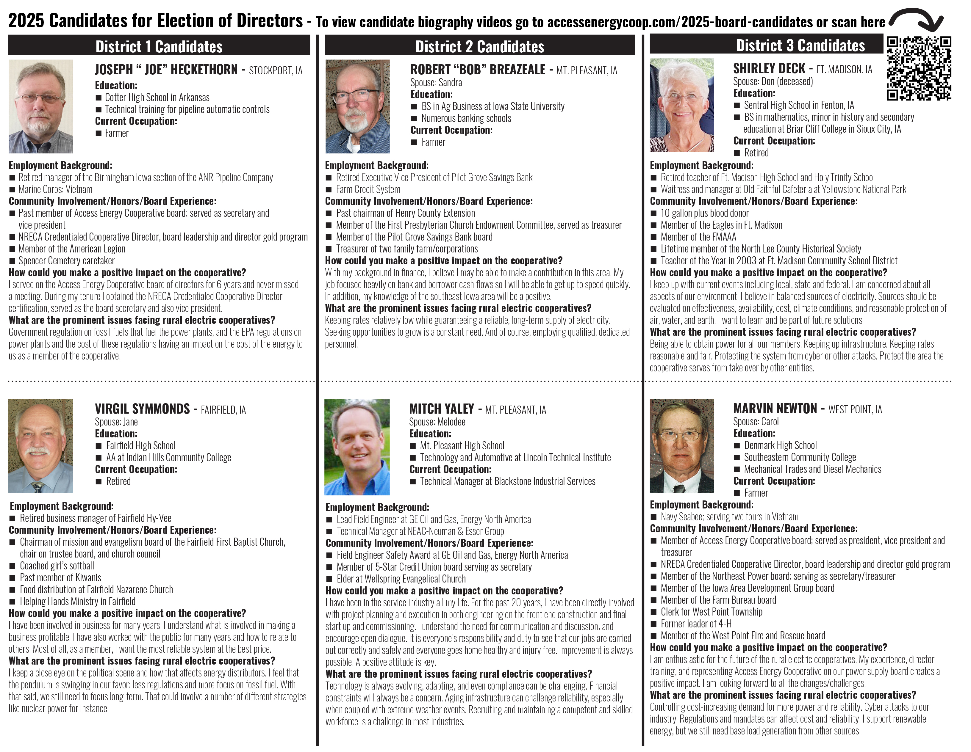 candidates