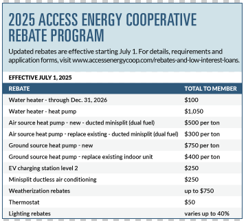 2025 rebates