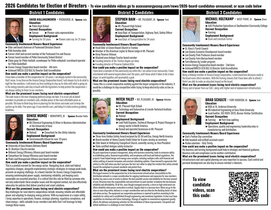 board candidates