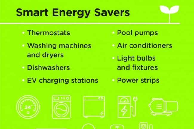 Smart Devices Give Home Owners More COntrol