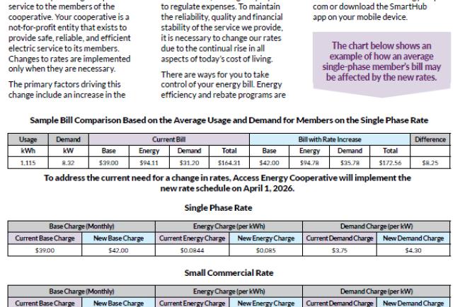 rate increase notice
