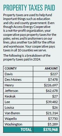 prop-taxes-for-web